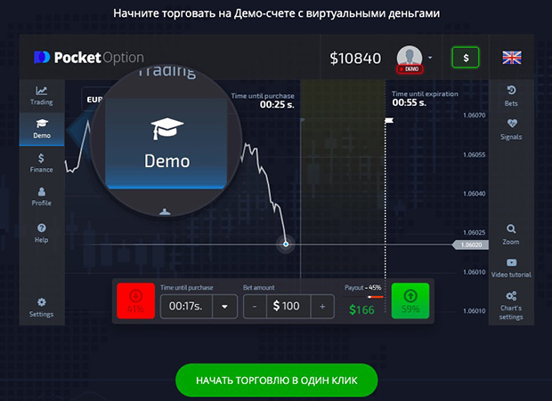 Trading Platform Pocket Option A Comprehensive Guide to Online Trading