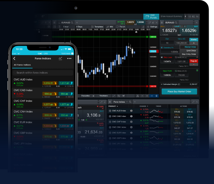 Unlocking Success with Forex Trading Signals A Comprehensive Guide